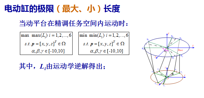 并聯機構運動學.png