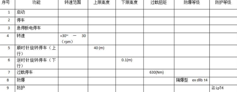 數據計算.png